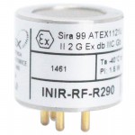 INIR-RF-R290参考图片
